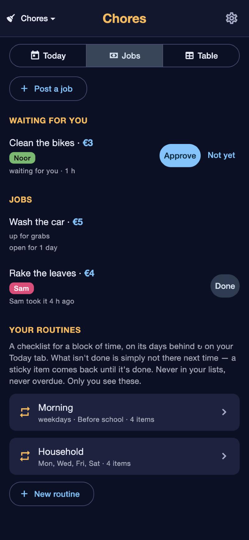 Paid jobs: open, taken and waiting for approval