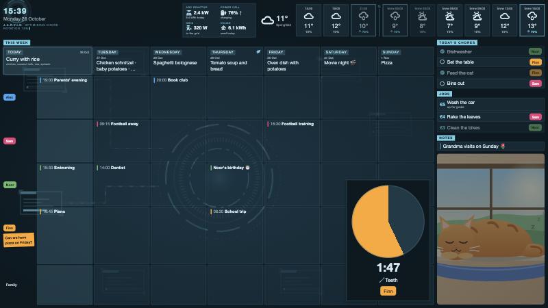 The kitchen wall: the week's calendar per person, dinners, chores, jobs, a timer, the weather, solar and a photo